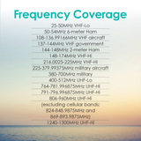 8-TRX-1-Frequency .png_1