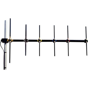 TeleWave ANT150Y10H