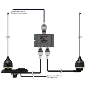 EM Wave EM-MBD41003