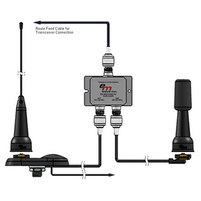EM Wave EM-MBD41004