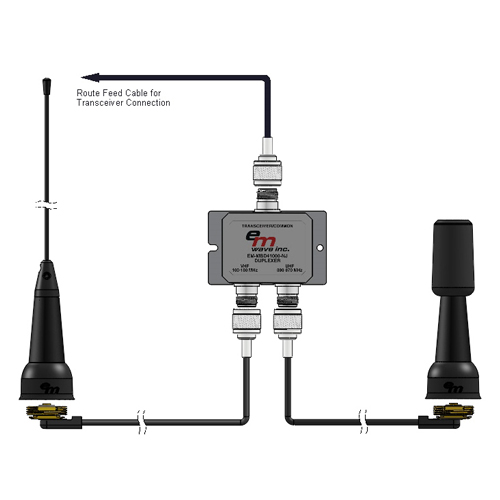 EM Wave EM-MBD41005
