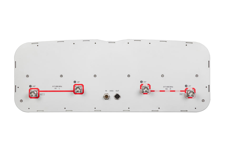 Commscope FF-65B-R1