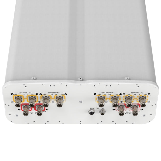 CommScope FFV4-65A-R6