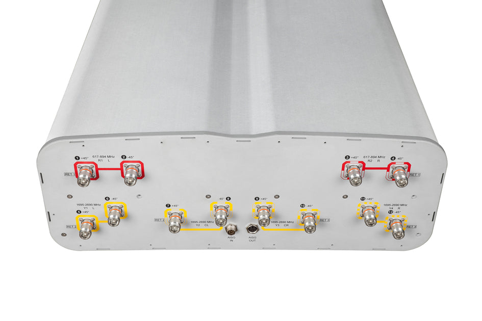 Commscope FFV4-65B-R3-V1