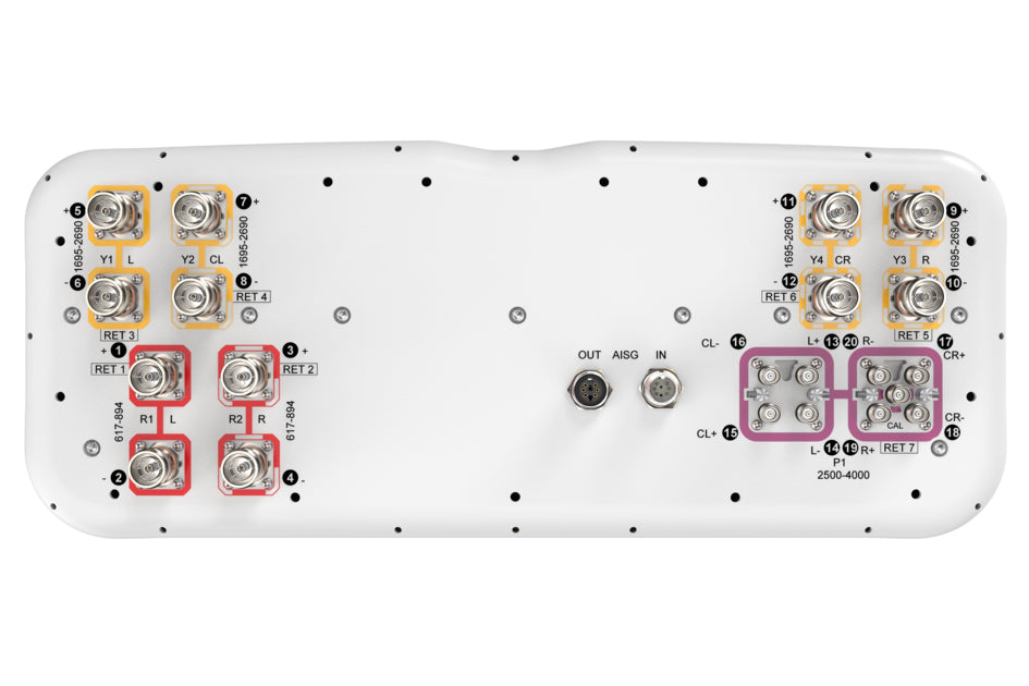Commscope FFV4Q4-65A-R7