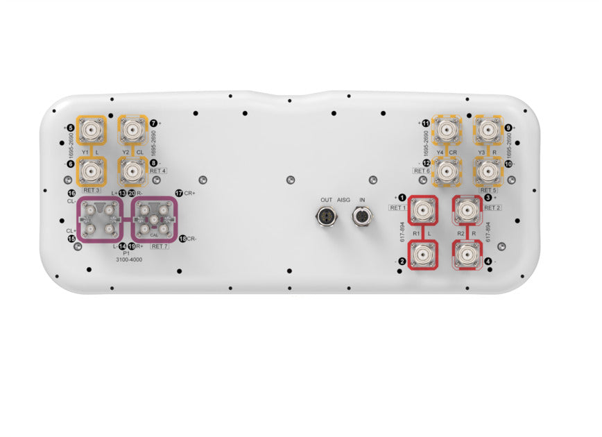 Commscope FFV4S4-65B-R7-V2