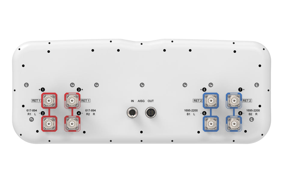 Commscope FFVV-65B-R2