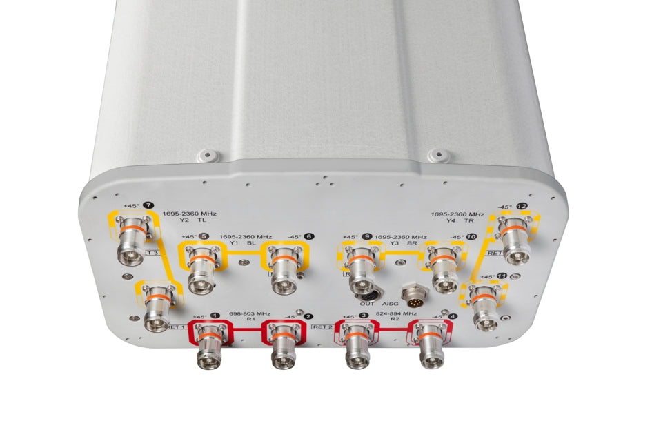 CommScope JAH4-65B-R4