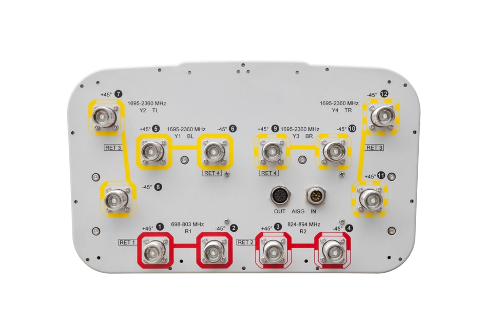 CommScope JAH4-65B-R4