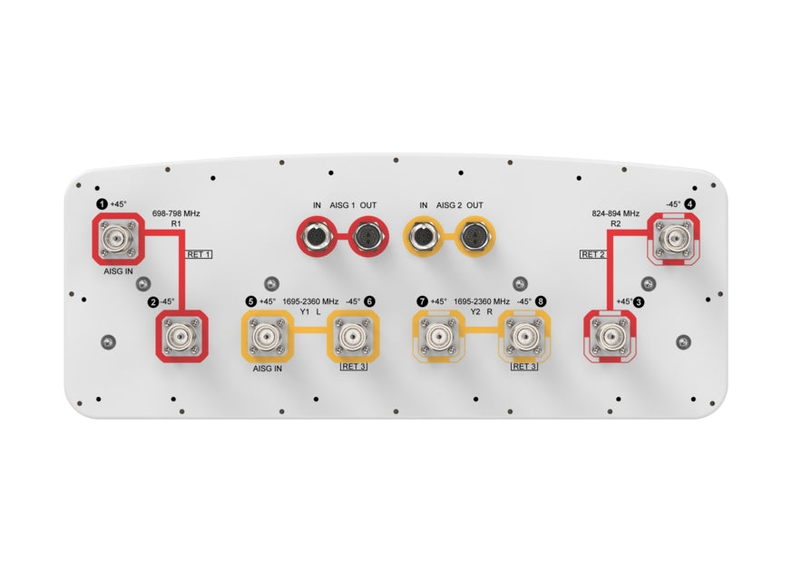 Commscope JAHH-45C-R3B