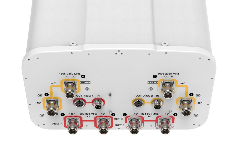 Commscope JAHH-65B-R3B-V3