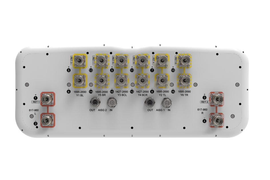 Commscope KKZZV4-65D-R8