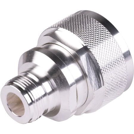 Lands Precision 6005