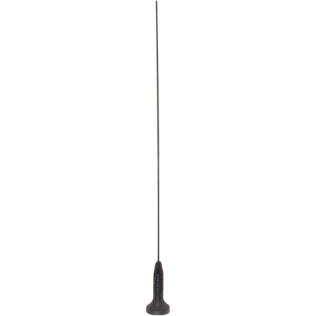 Laird Connectivity ABFTS
