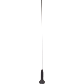 Laird Connectivity ABFTS