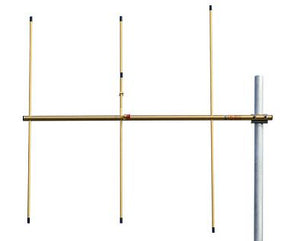 Laird Connectivity Y1503