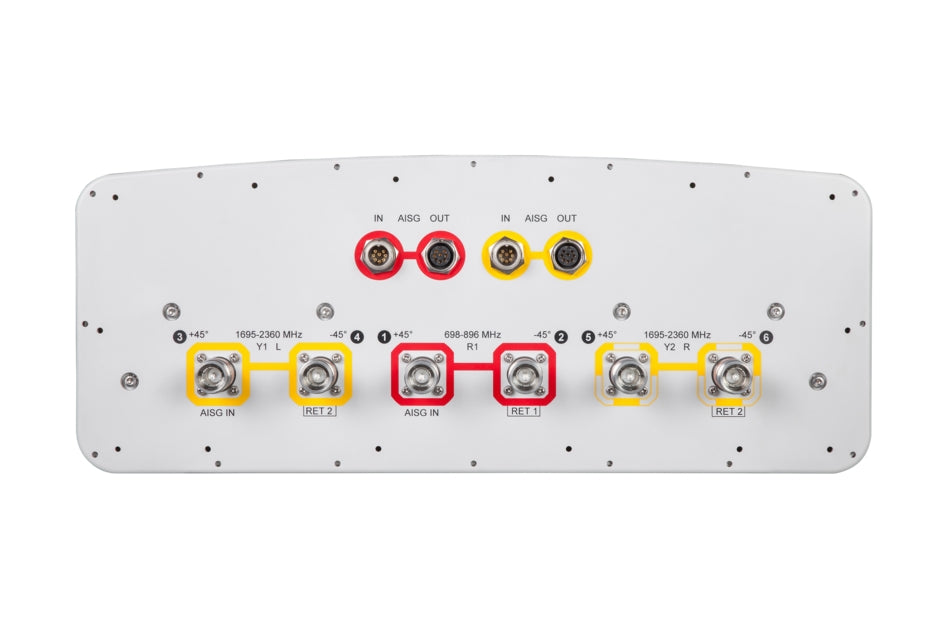Commscope NHH-45C-R2B