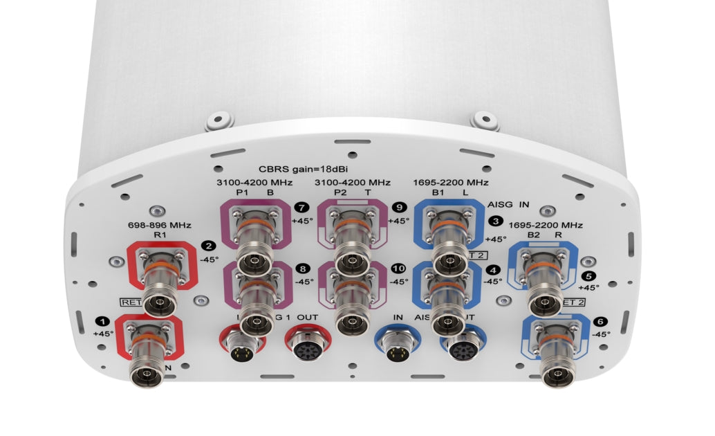 CommScope NHHSS-65B-R2BT4