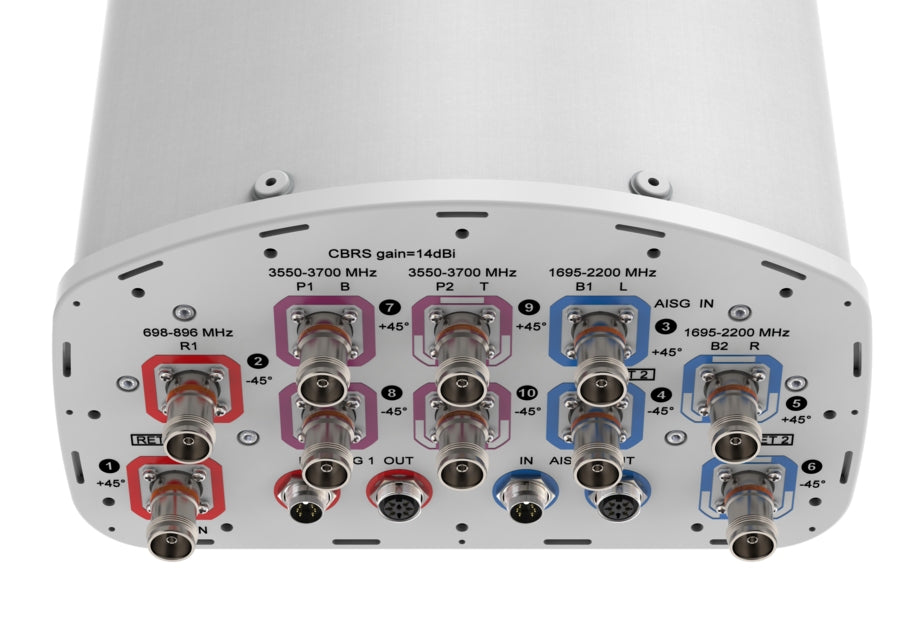 Commscope NHHSS-65C-R2BT8-V2