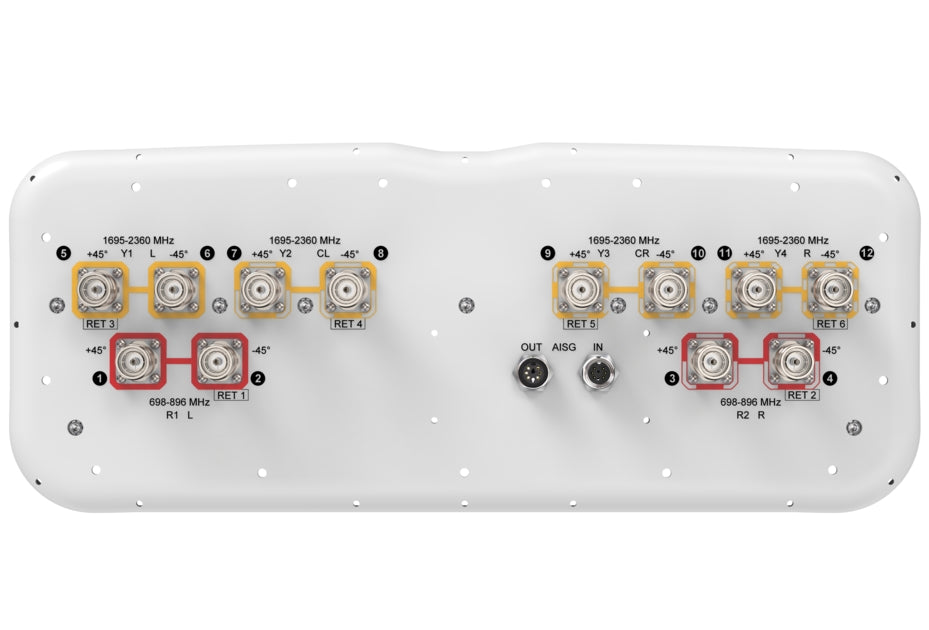 CommScope NNH4-65B-R6H4