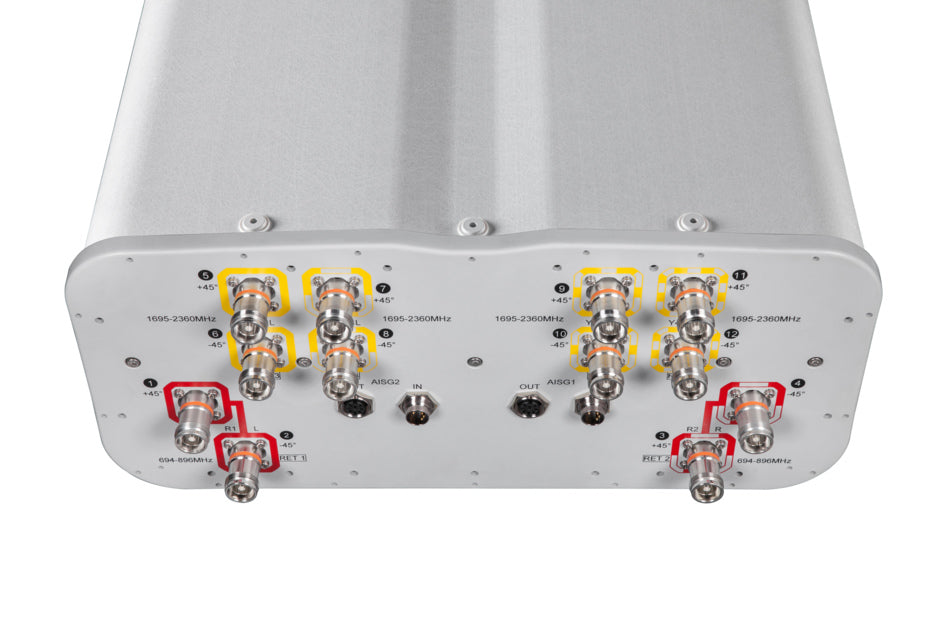 CommScope NNH4-65B-R6N17