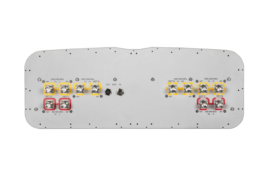 Commscope NNH4-65C-R6-HG