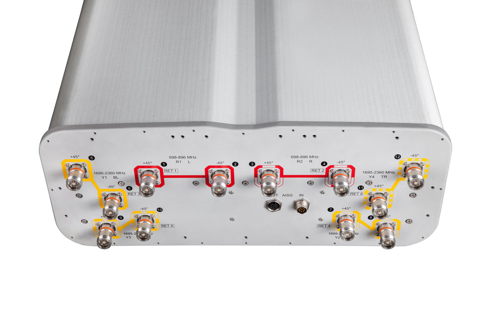 CommScope NNH4-65C-R6-V3