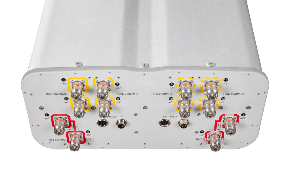 CommScope NNH4-65C-R6N17