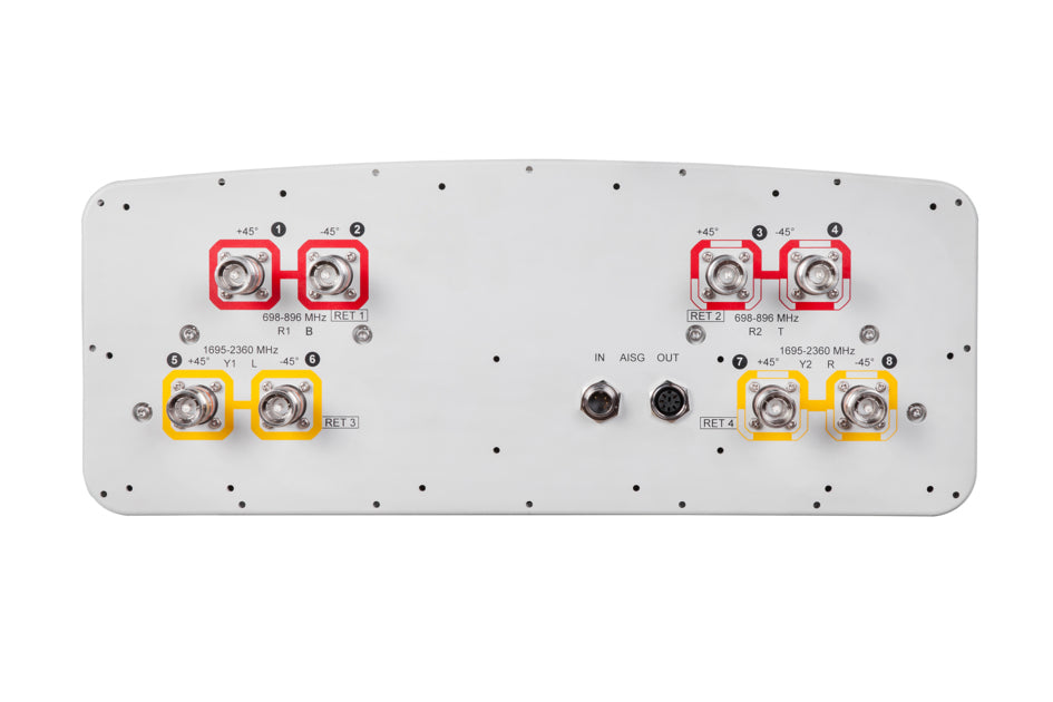 Commscope NNHH-45B-R4