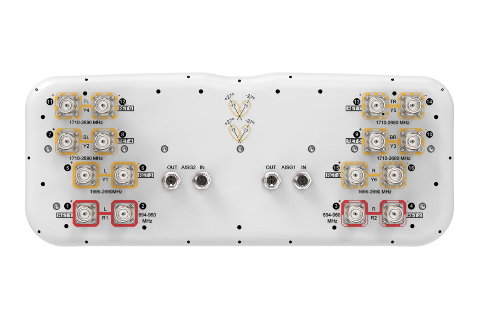 Commscope RRVV2VV-6533B-R8