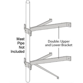 Rohn Heavy Duty Wall Mount Kits