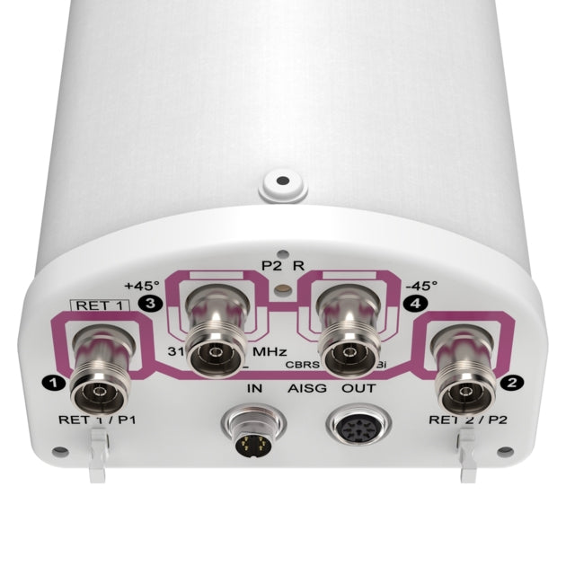 Commscope SS-65M-R2