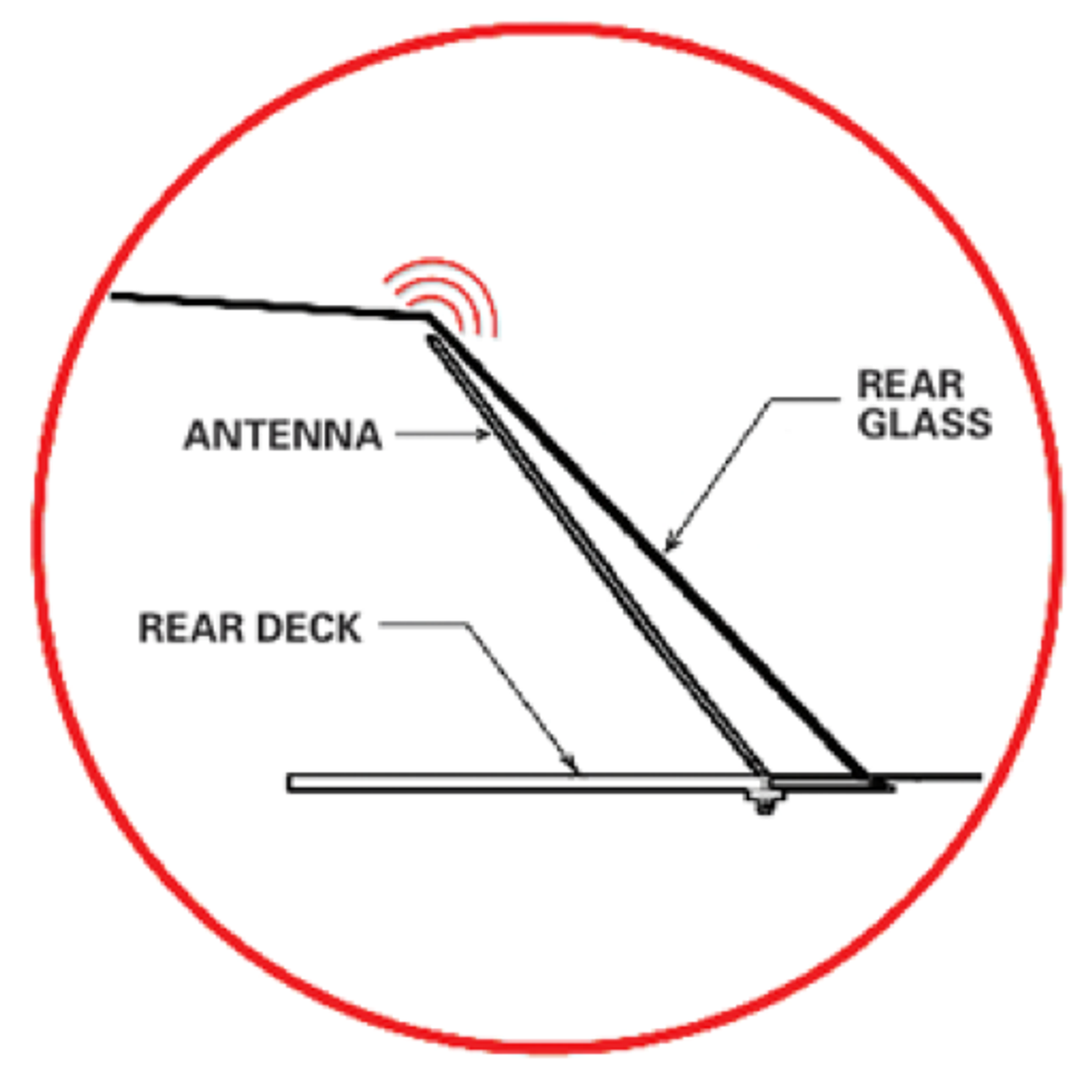 STI-CO-RDCA-SB-VHF-Antenna.png
