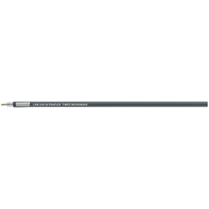 Thin Coax Cables