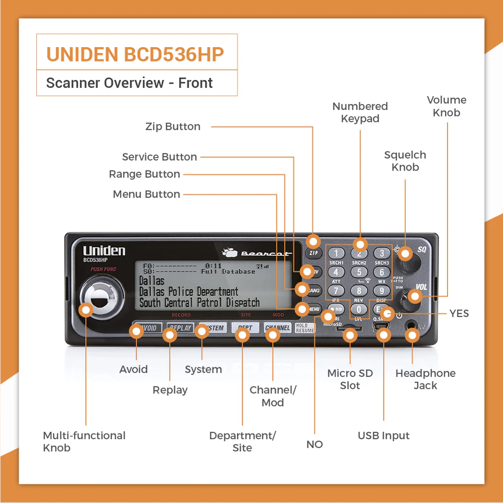 Uniden-BCD536HP-police-scanner-features.png