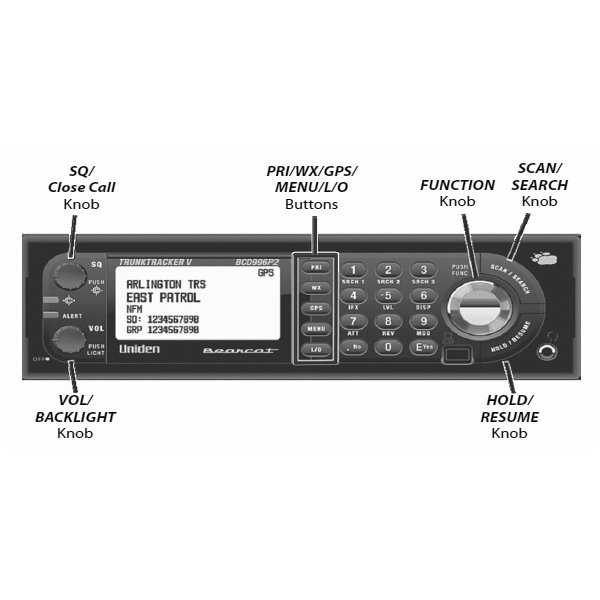 Uniden BCD996P2