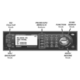 Uniden BCD996P2