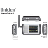 Uniden_HOMEPATROL-2_4.png