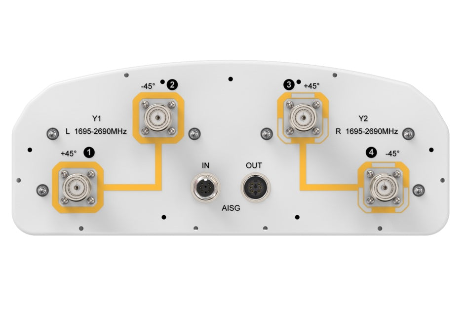 Commscope VV-65A-R1