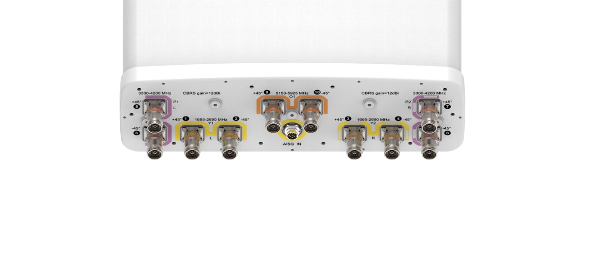 CommScope VVSSP-45S-R1BV2