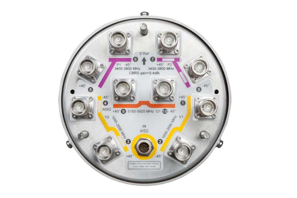 CommScope VVSSP-65S-R1B