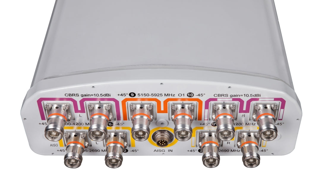 CommScope VVSSP-65S-R1BV2V4
