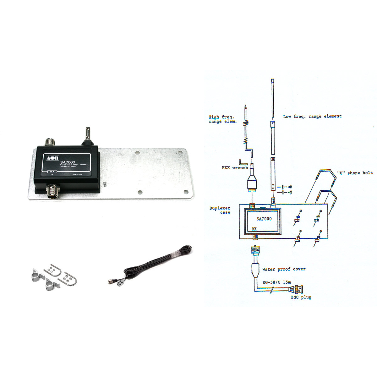 aor-sa7000-30khz-2000mhz-receive-only-wideband-antenna-img.png
