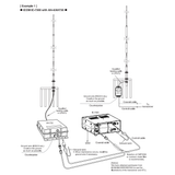 diamond-cpatu-hf-vertical-antenna-3-5-50mhz-img2.png