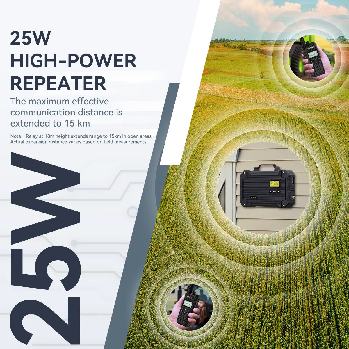 retevis-rt97l-gmrs-two-way-radio-repeater-25-watts-portable-img14.png