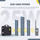 retevis-rt97l-gmrs-two-way-radio-repeater-25-watts-portable-img7.png