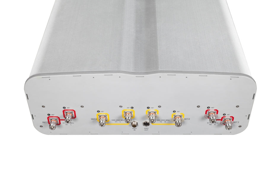 Commscope FFVV-65A-R2-V1