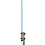 TeleWave ANT150F2