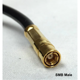 Laird TE Connectivity MB174SMBPI 