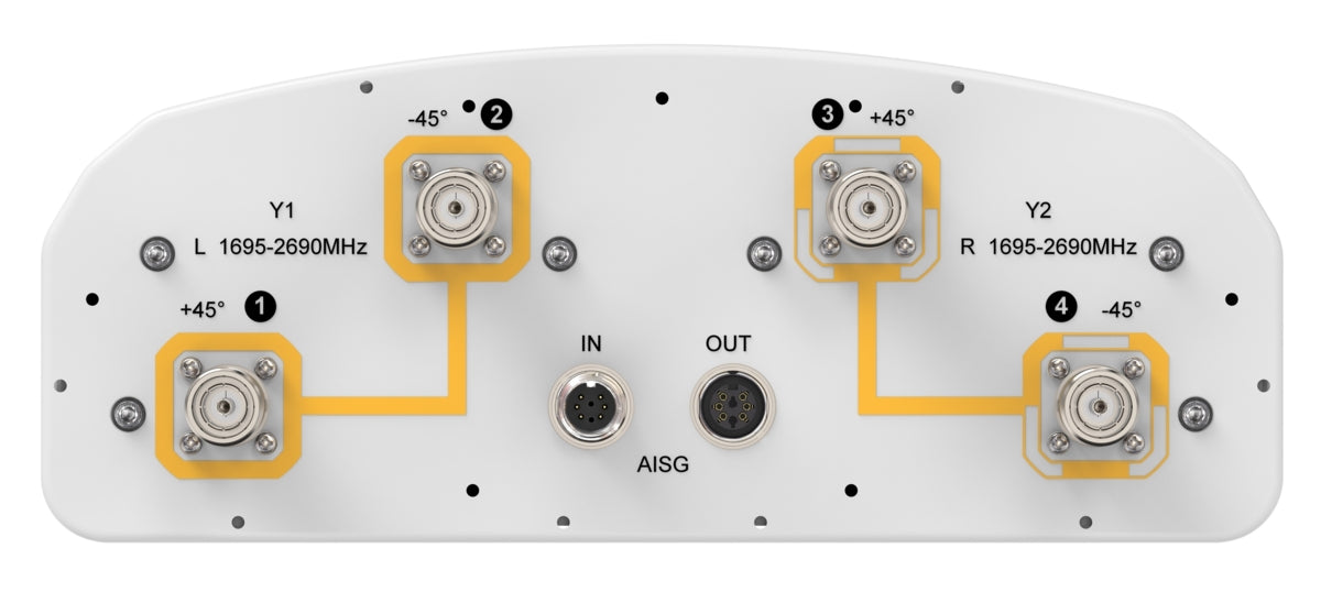 Commscope VV-65B-R1